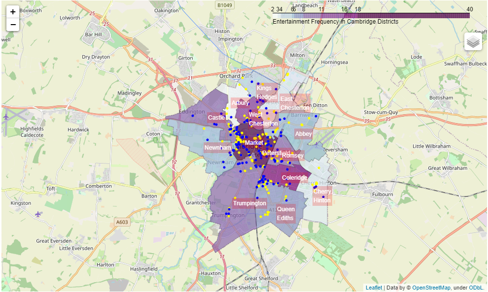 <p>This Choropleth Map is displaying the entertainment and nightlife spot frequency within our districts.</p><p>The blue markers on the map denote the entertainment and nightlife spots, and the yellow markers represent the restaurants.</p><p>Now that we have all the data we have gathered (excluding all other venues) we can start to see clear clusters. There is a big cluster in the centre of Cambridge, with small clusters further away from the centre.</p>